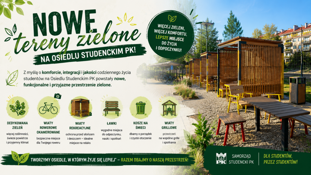 Nowe tereny zielone na OSPK!